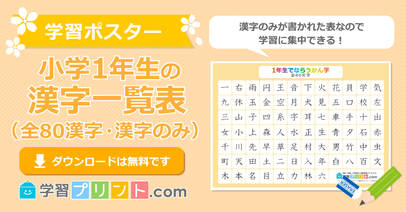 年生 の 漢字 –